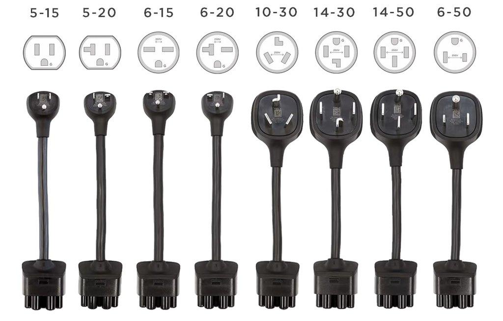 Adaptadores Tesla para carga en casa
